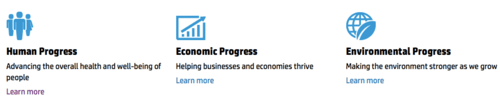 HP_Living_Progress.png