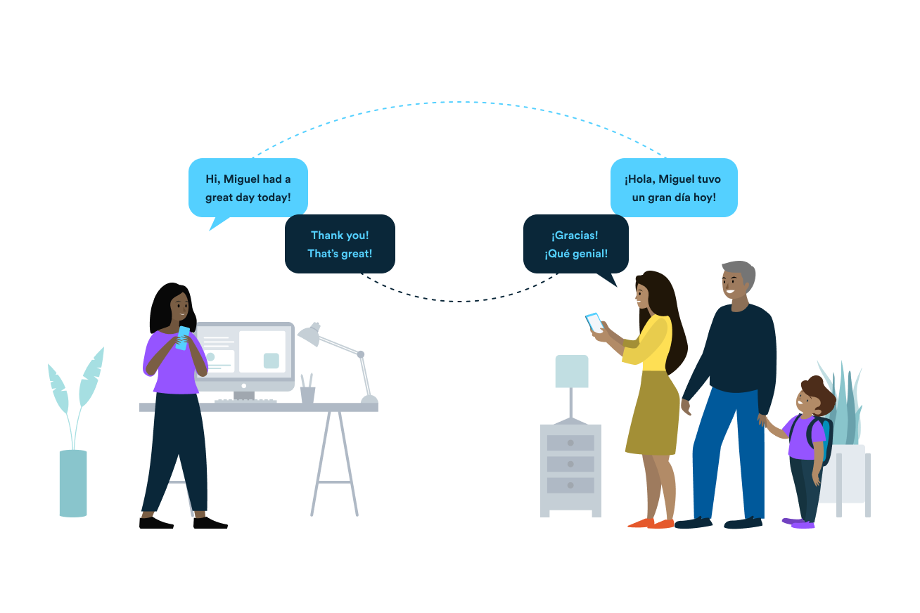 How Talking Points works - tool for ESL families during distance learning