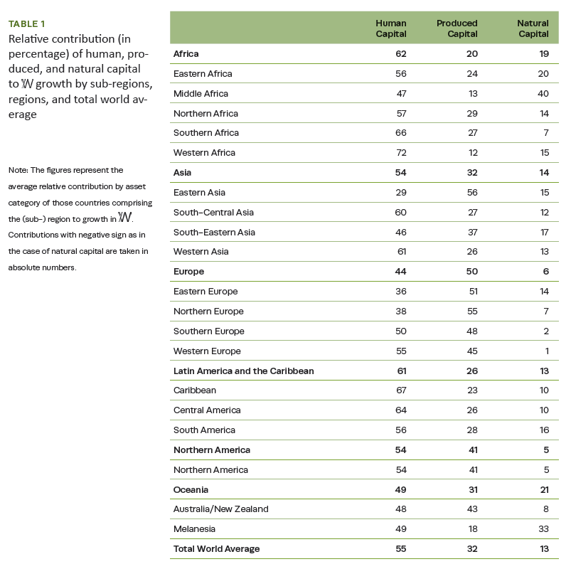 IW-2014-Table.png