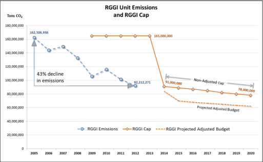 RGGIScreen-shot-2013-12-30-at-6.13.38-PM.png