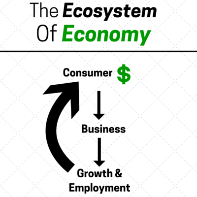 The-Ecosystem.png