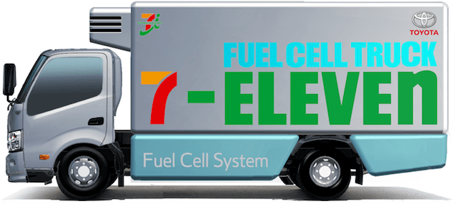 Toyota-7-11-fuel-cell-EV-truck-solar.png