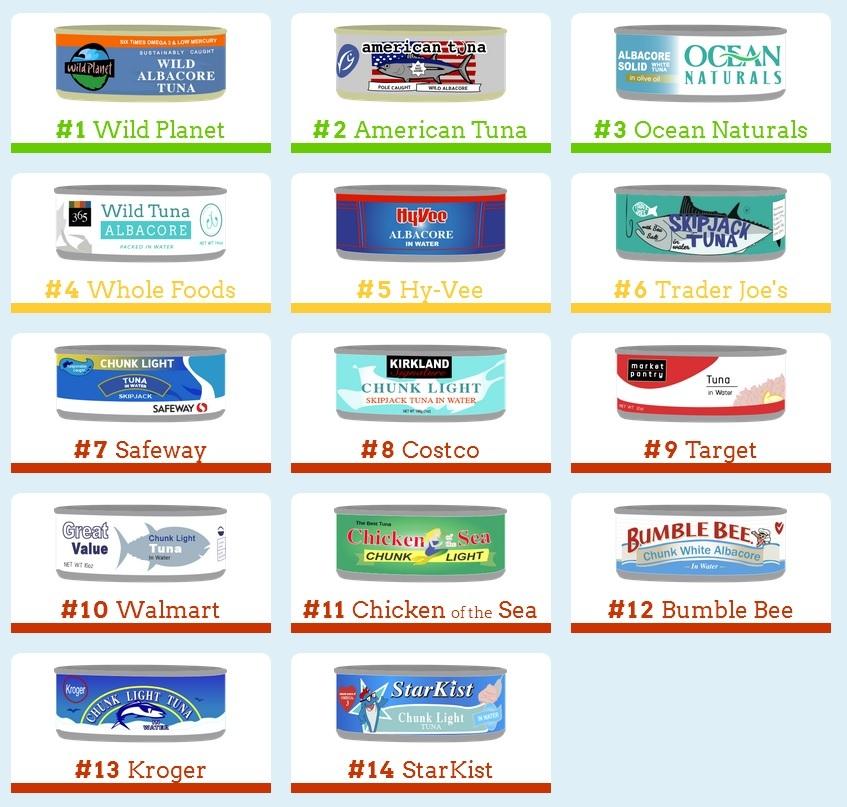 Tuna.jpg