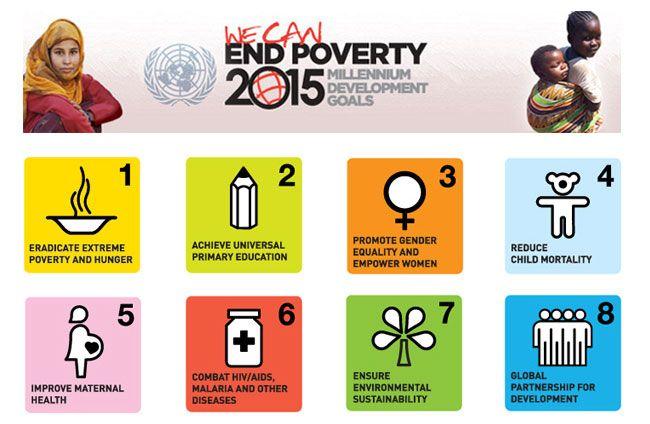 UN-MDGs.jpg