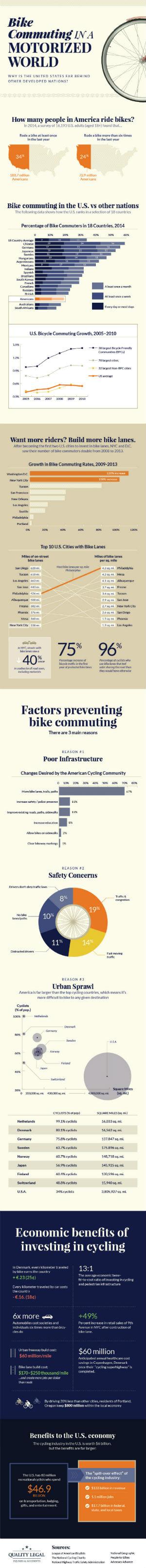 cycling-in-a-motorized-world-2.jpg