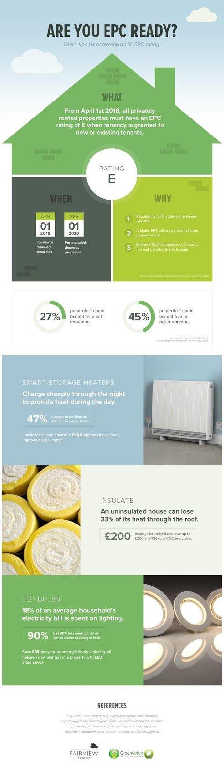 epc-ready-infographic.jpeg