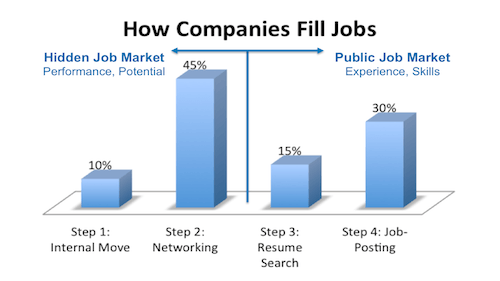 hiring-big1.png
