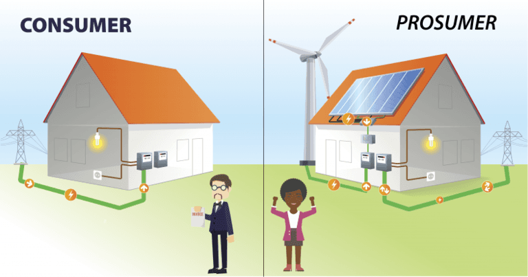 microgrids-renewables-DER.png