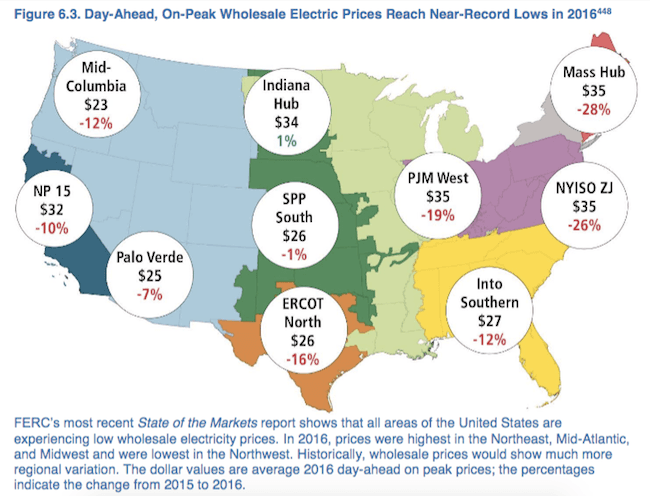 new-grid-study-Perry-renewables-coal.png