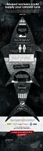 notjusttuna-Infographic-v2.jpg