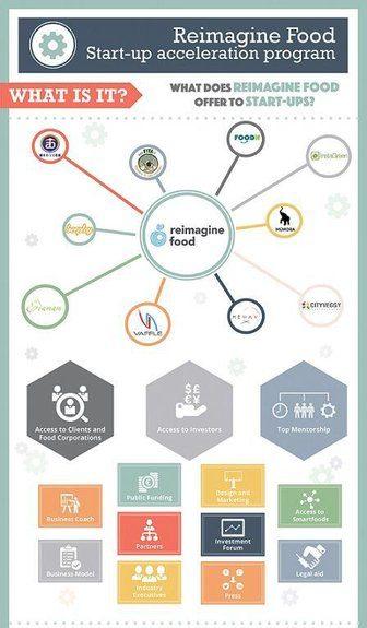 reimagine_food_prometheus_2_infographic_4.jpg