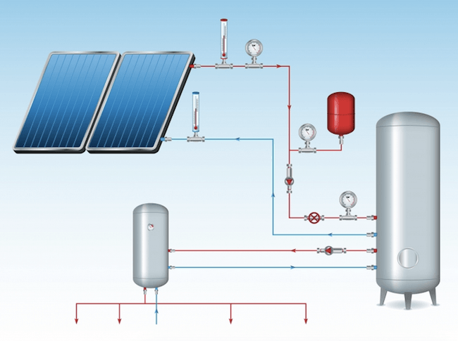 renewables-solar-water-heater.png