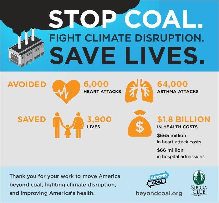 stop-coal.jpg