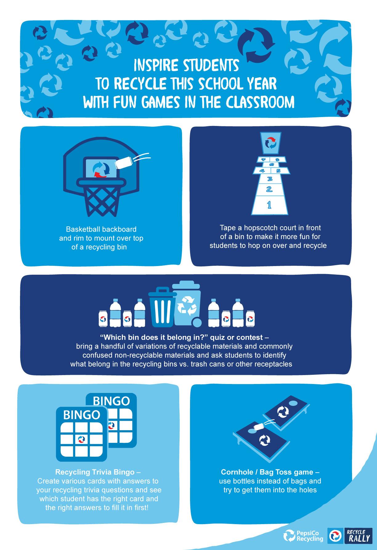 PepsiCo Offers Free Resources to Help Schools Increase Recycling